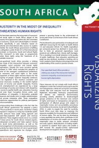 Austerity in the midst of inequality threatens human rights (1)